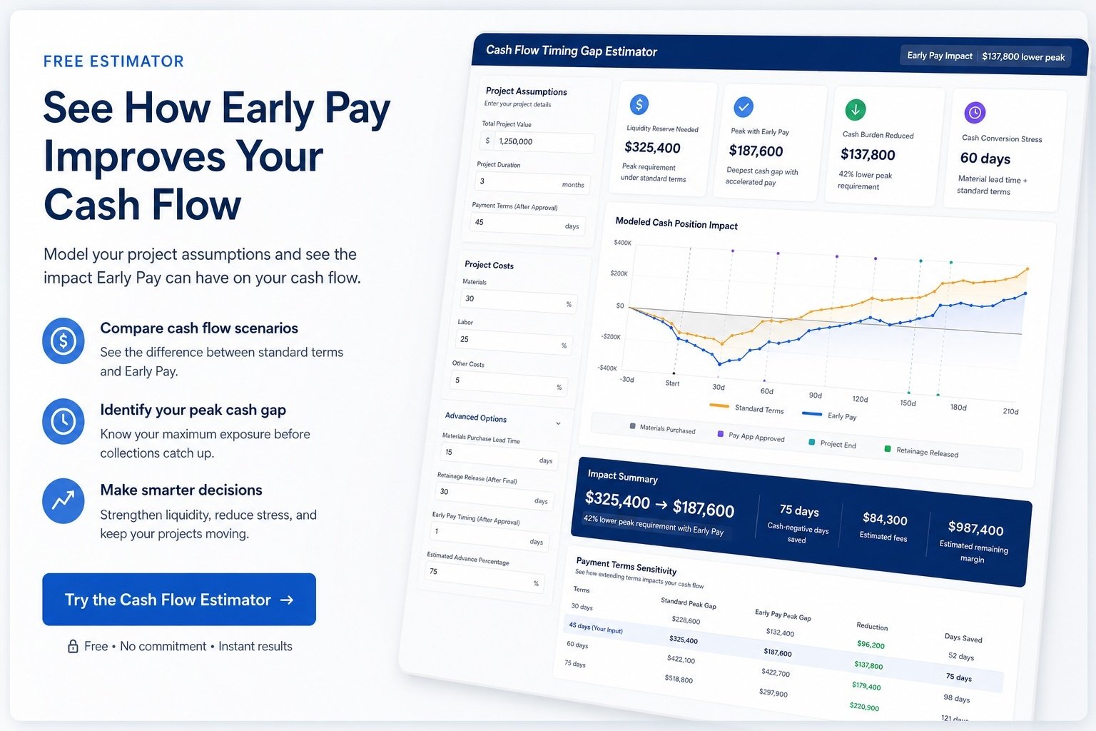 cashflow-estimator-blog-banner
