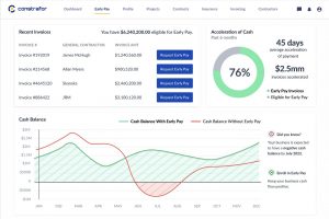 Cash Flow with Comparison