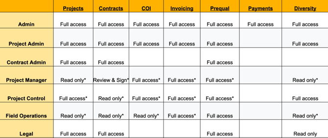 Screenshot 2026-01-23 at 1.43.09 PM