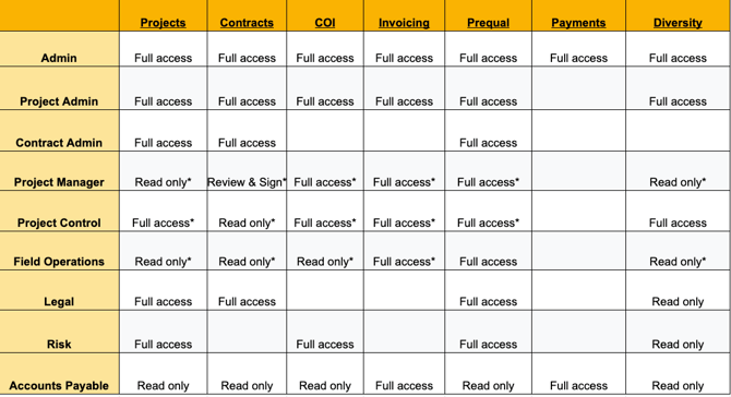 Screenshot 2026-02-18 at 4.27.44 PM